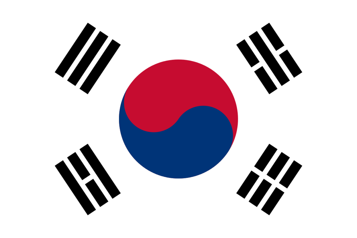 Flagge Südkorea