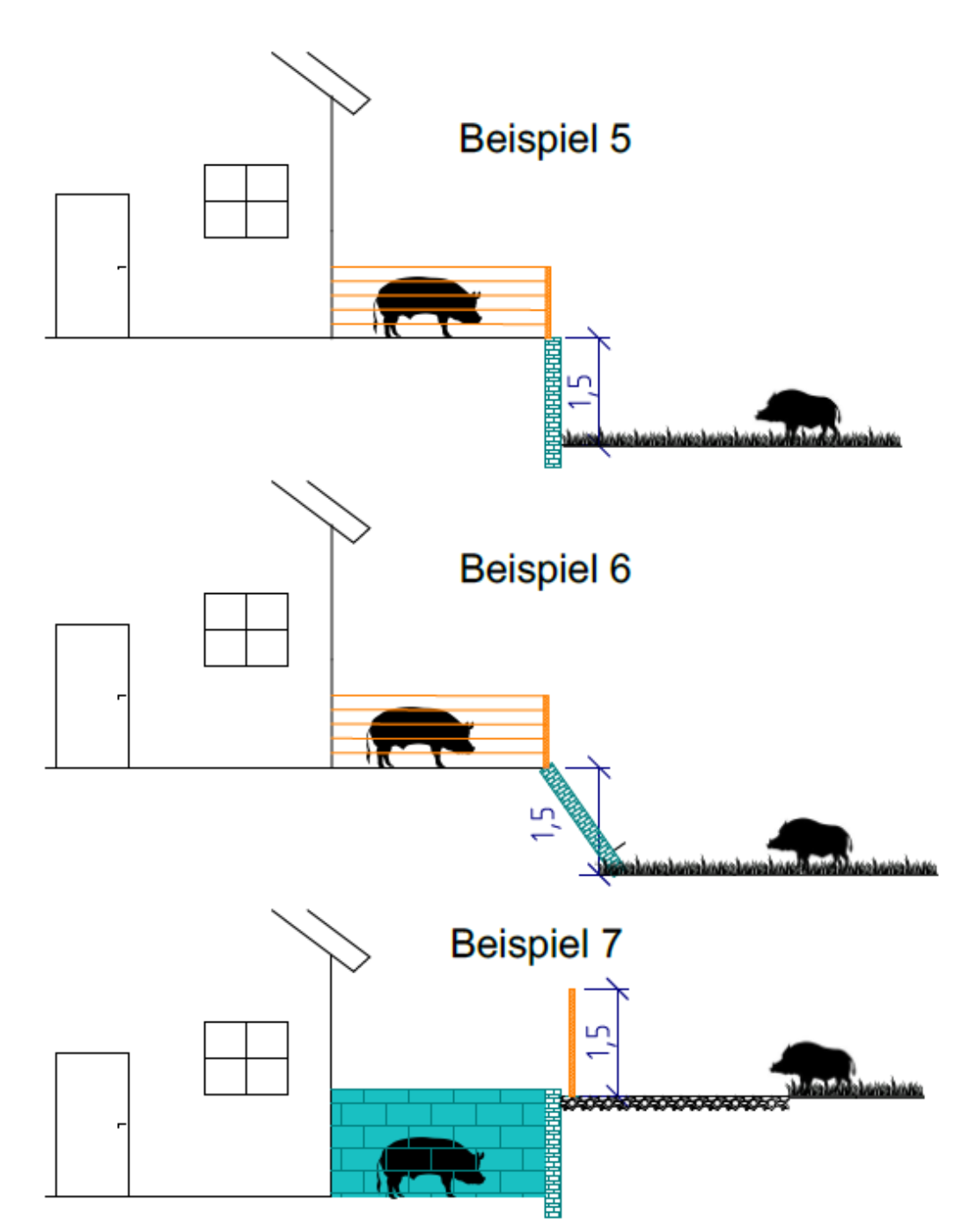 Beispiele 5–7; Legende: Mauer und geschlossene Holzwand (blau/braun), Zaun (orange)