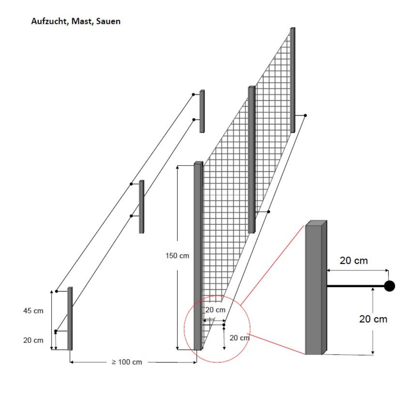 Aufzucht, Mast Skizze
