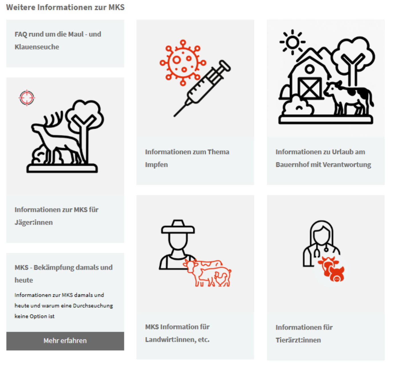 Infomaterial Übersicht