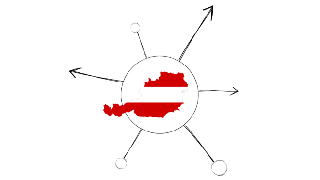 Aktuelles