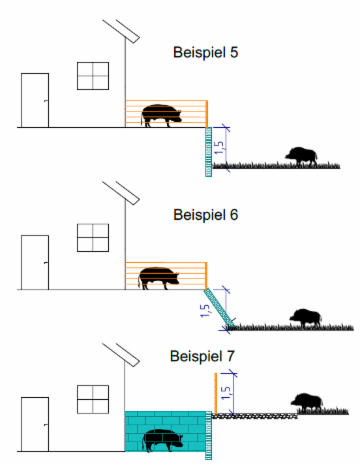 Beispiele 5–7; Legende: Mauer und geschlossene Holzwand (blau/braun), Zaun (orange)