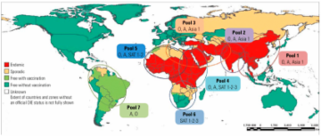 MKS globale Verbreitung