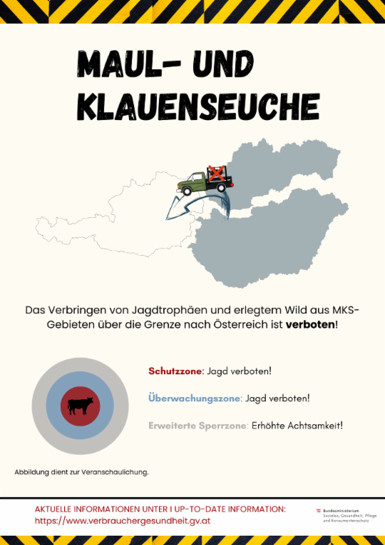 Jäger:in und MKS